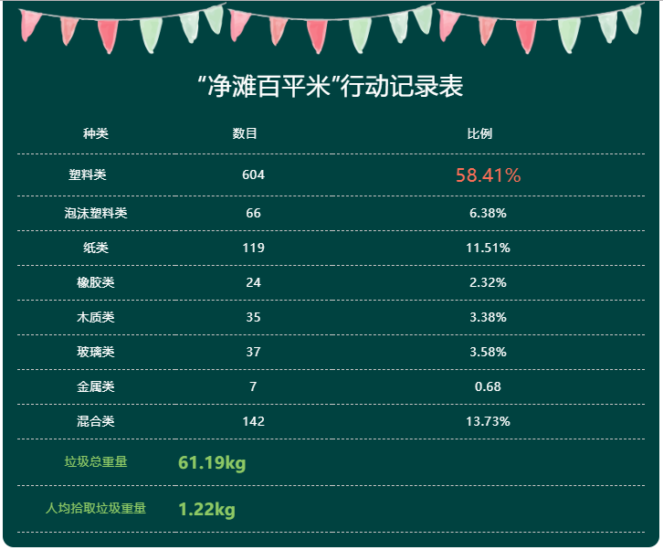 净滩.png