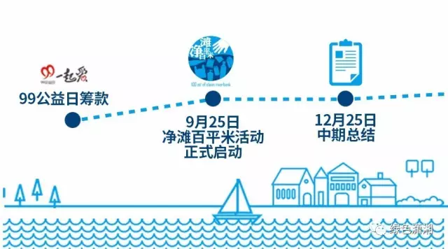 99公益日